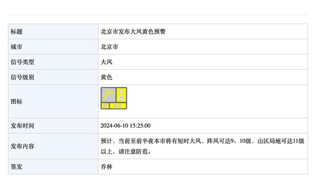 约克谈98-99赛季欧冠捧杯：曼联永远是英格兰第一支三冠王